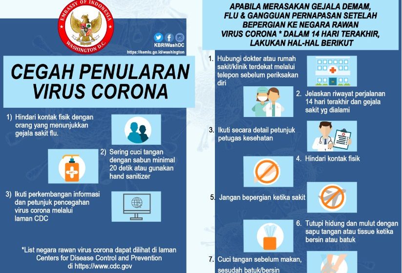 Begini Cara Terbaik Cegah Virus Corona