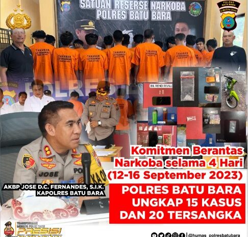  Dalam 4 Hari, Polres Batubara Tangkap 20 Pelaku Narkoba