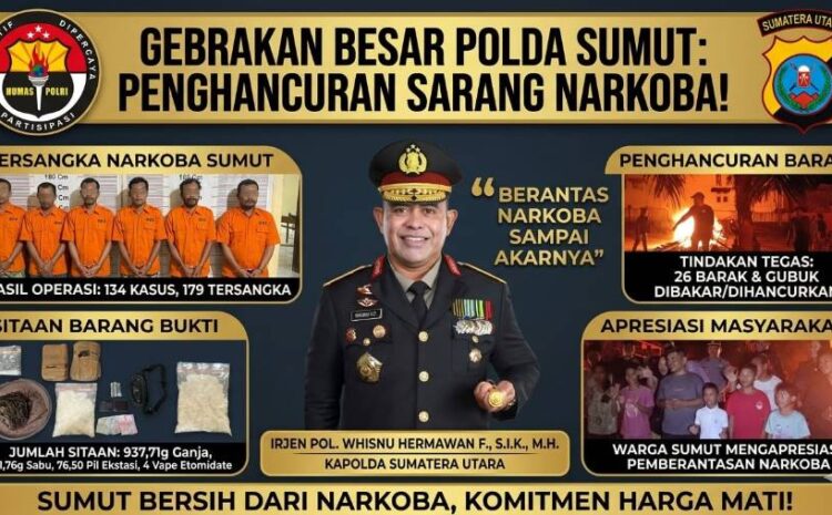  Polda Sumut Gempur Sarang Narkoba: 134 Kasus Terbongkar, 26 Barak Dimusnahkan