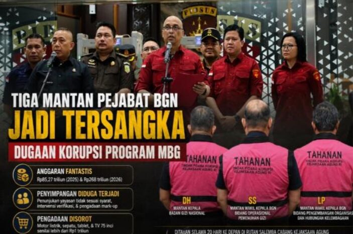  3 Mantan Pejabat BGN Jadi Tersangka!, Kejagung Bongkar Dugaan Korupsi Program MBG Triliunan Rupiah