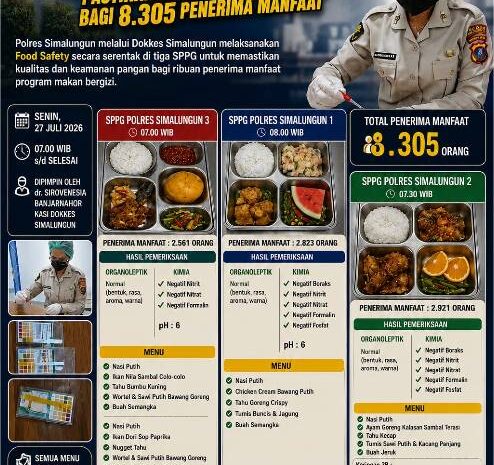  Cek Tiga Titik SPPG Sekaligus, Dokkes Polres Simalungun Pastikan Keamanan Pangan Bagi 8.305 Penerima Manfaat