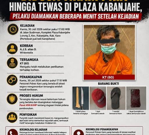  Polres Karo Tangkap Pelaku Penikaman di Plaza Kabanjahe